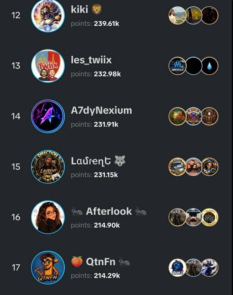 Top Match Image