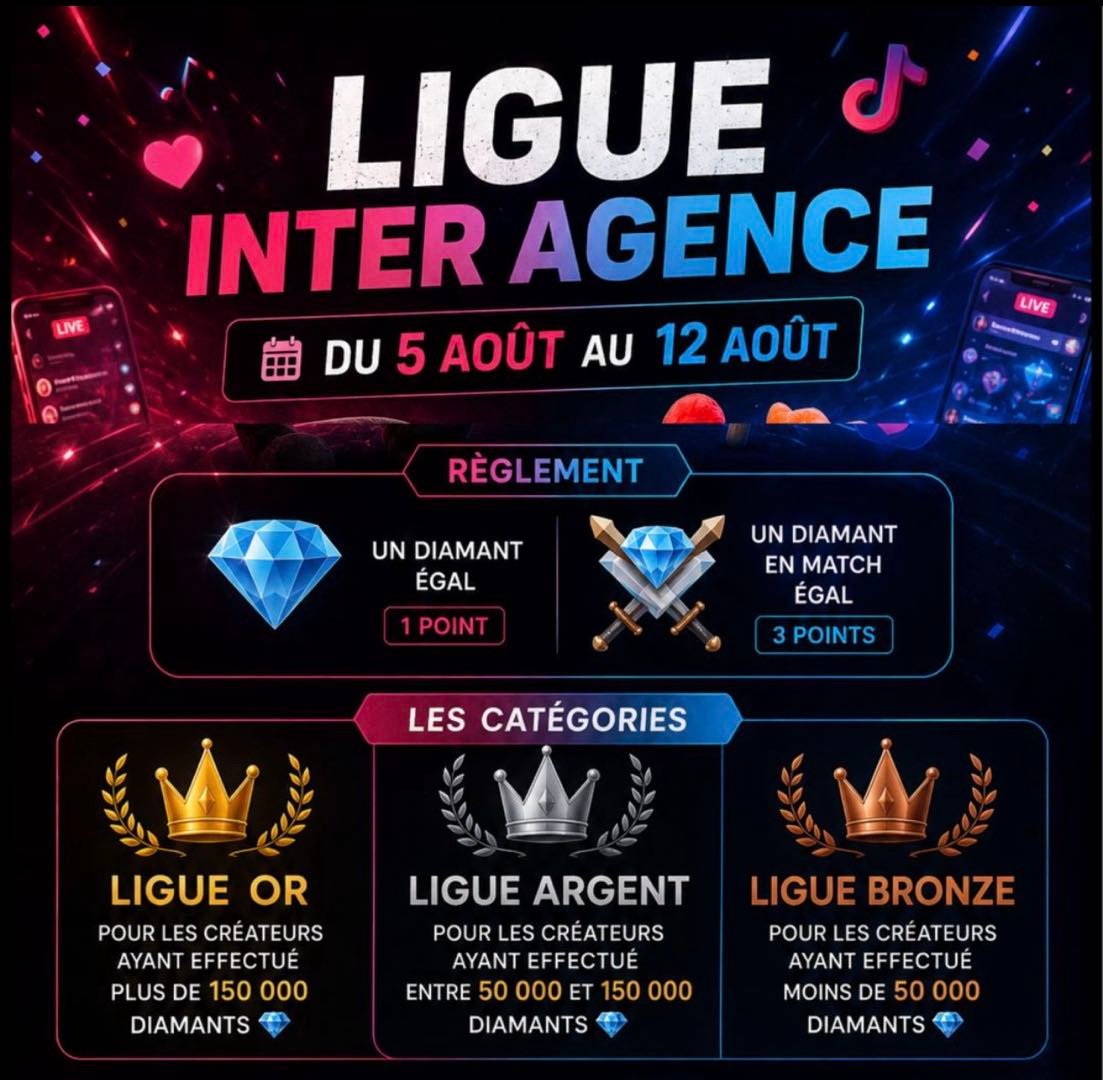 Ligue Inter-Agence