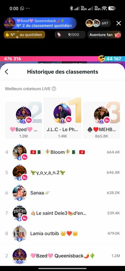 Top Match Image